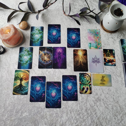 Der Rhythmus-Kreis, Energetische Langzeit-Tendenzen