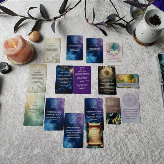 Der Rhythmus-Kreis, Energetische Langzeit-Tendenzen